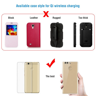 Magnetic Qi Wireless Car Charger – Fast Wireless Charging for iPhone, Samsung & GPS Devices