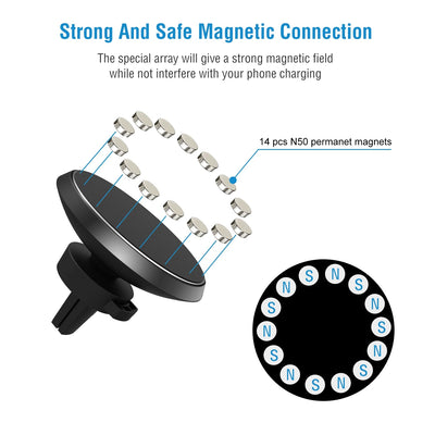 Magnetic Qi Wireless Car Charger – Fast Wireless Charging for iPhone, Samsung & GPS Devices