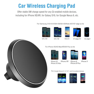 Magnetic Qi Wireless Car Charger – Fast Wireless Charging for iPhone, Samsung & GPS Devices
