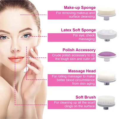 Waterproof Facial Cleansing Brush with 5 Interchangeable Spin Brush Heads – Deep Skin Cleaning Tool for Women