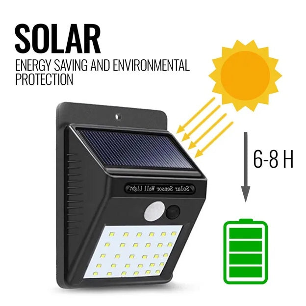 Solar-Powered Outdoor Motion Sensor Light – 10 LED Wireless Security Floodlight